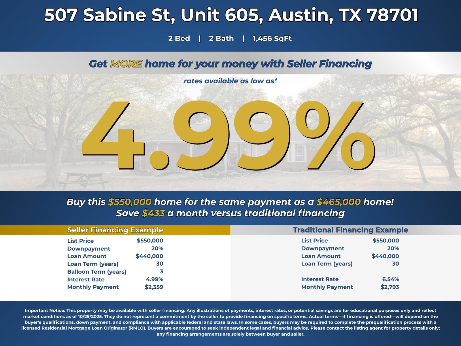 507 Sabine ST #605, Austin, TX 78701
