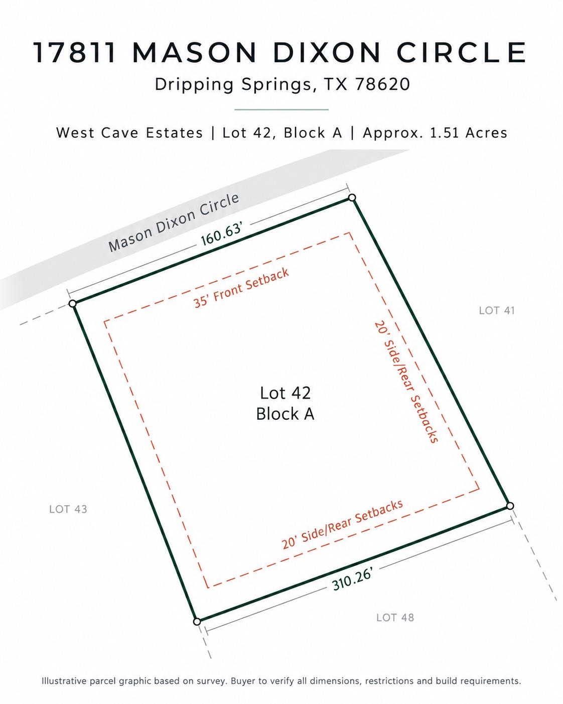 17811 Mason Dixon CIR, Dripping Springs, TX 78620