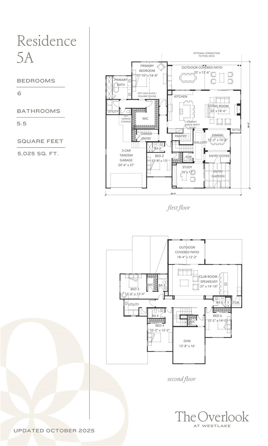 1117 Eternity TER, Austin, TX 78746