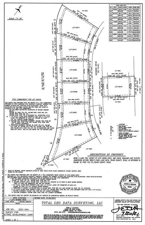 22003 Redbird DR, Lago Vista, TX 78645