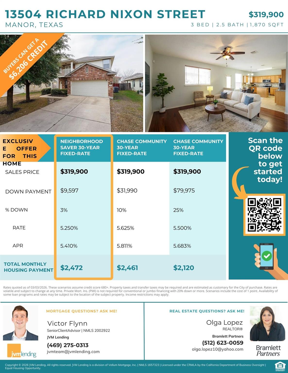 13504 Richard Nixon ST, Manor, TX 78653