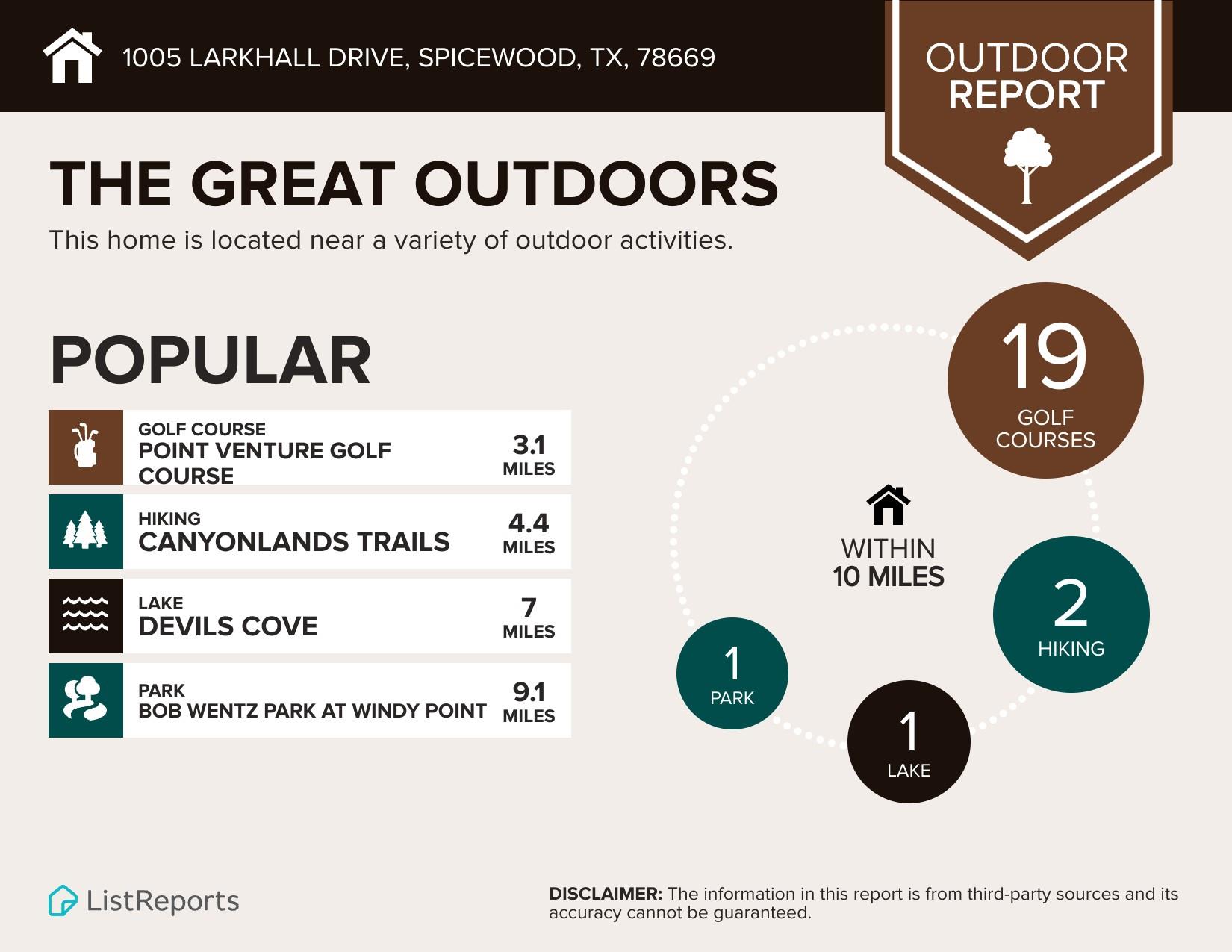 1005 Larkhall DR, Spicewood, TX 78669