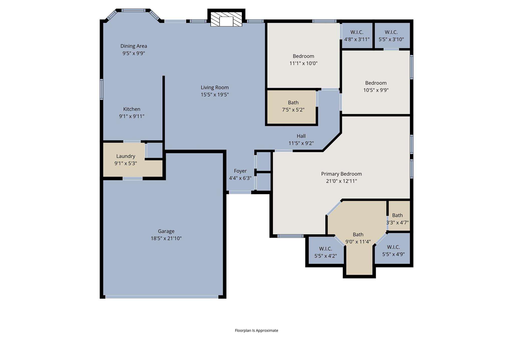 2402 Susan LN, Leander, TX 78641