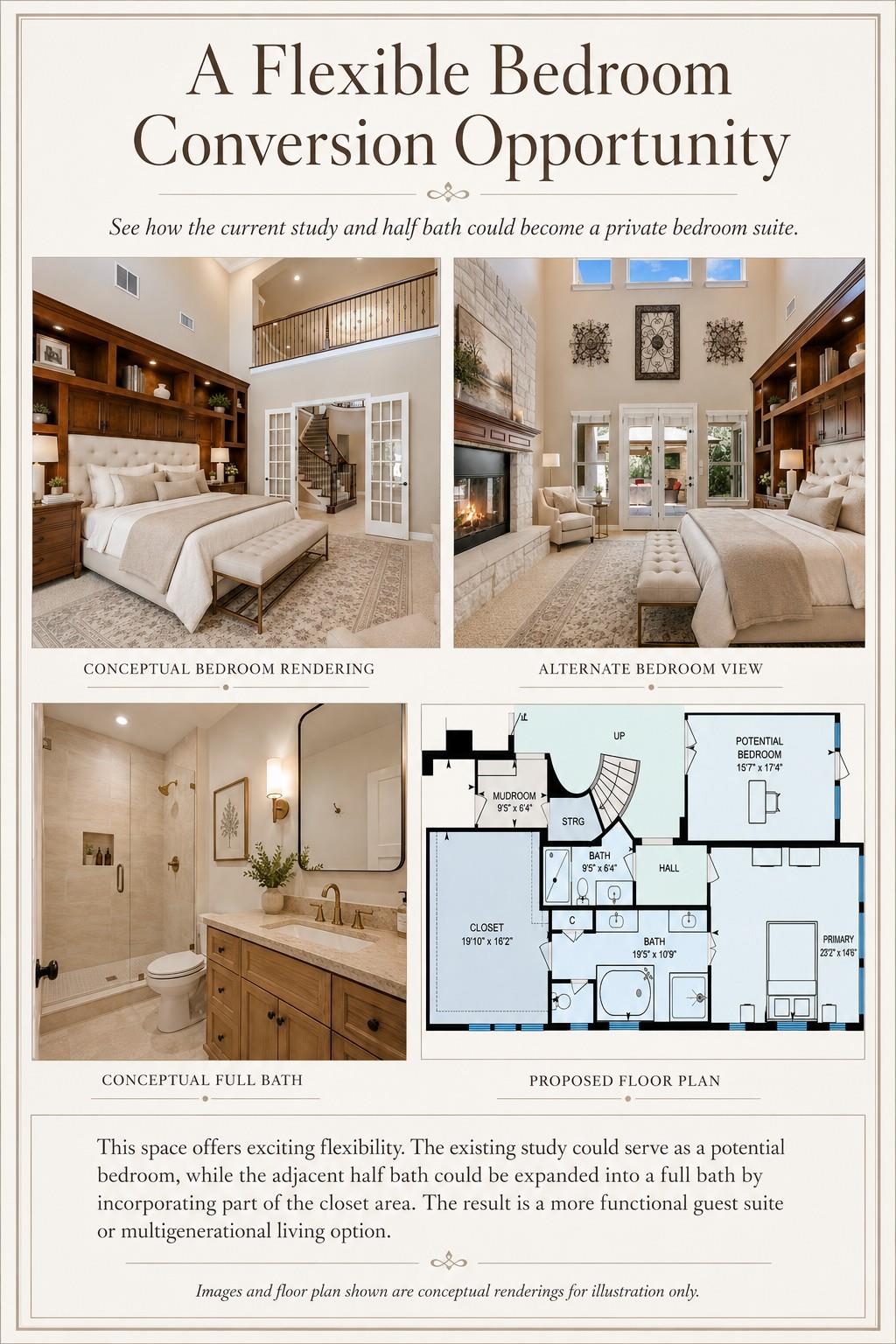 3816 Arrow Wood RD, Cedar Park, TX 78613
