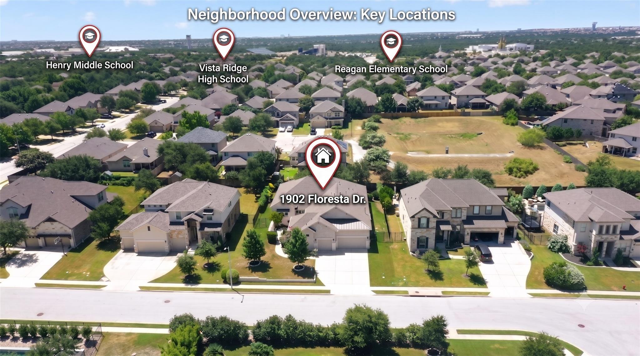 1902 Floresta DR, Cedar Park, TX 78613