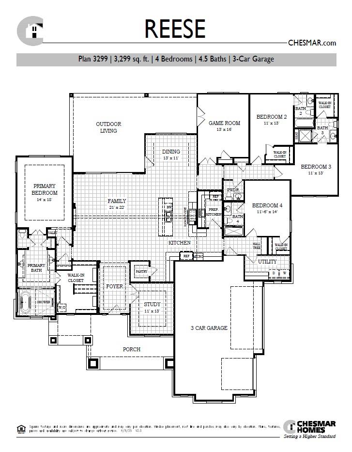 1001 Doelling DR, Florence, TX 76527