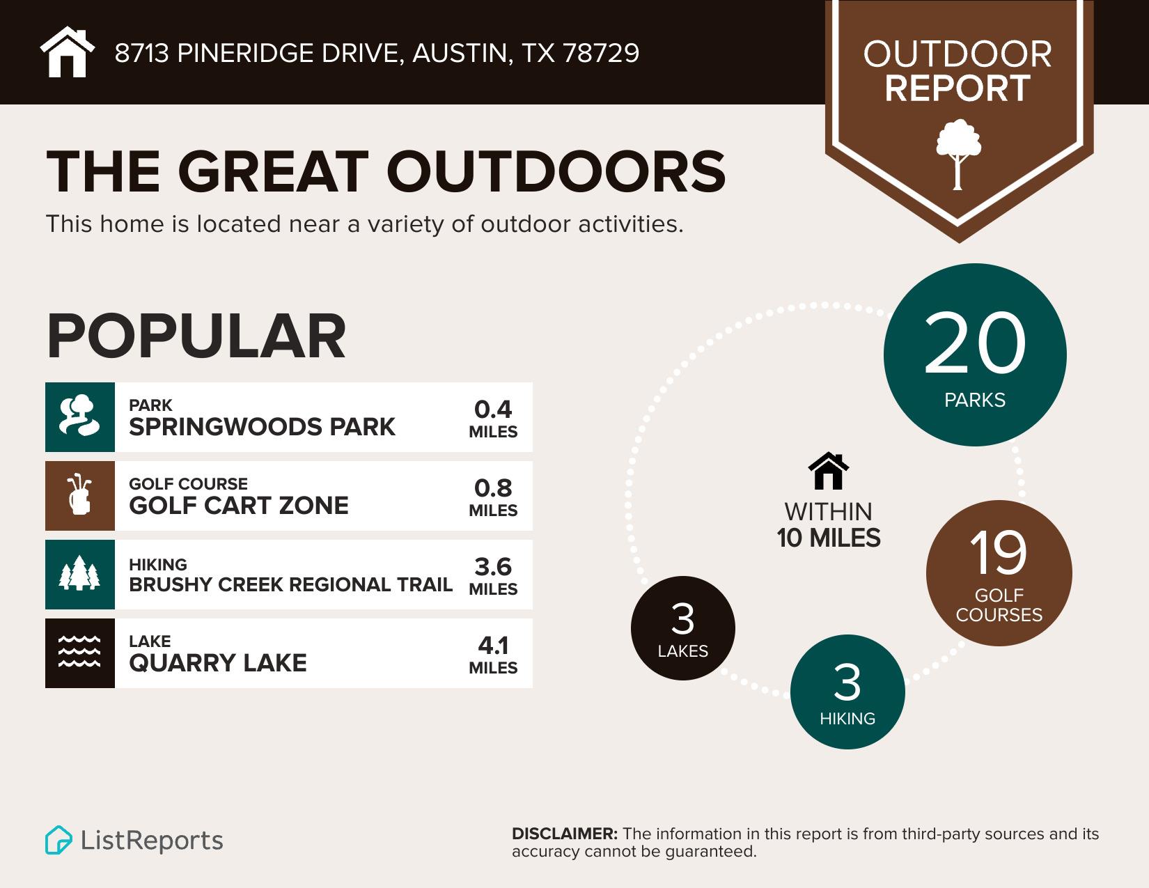 8713 Pineridge DR, Austin, TX 78729