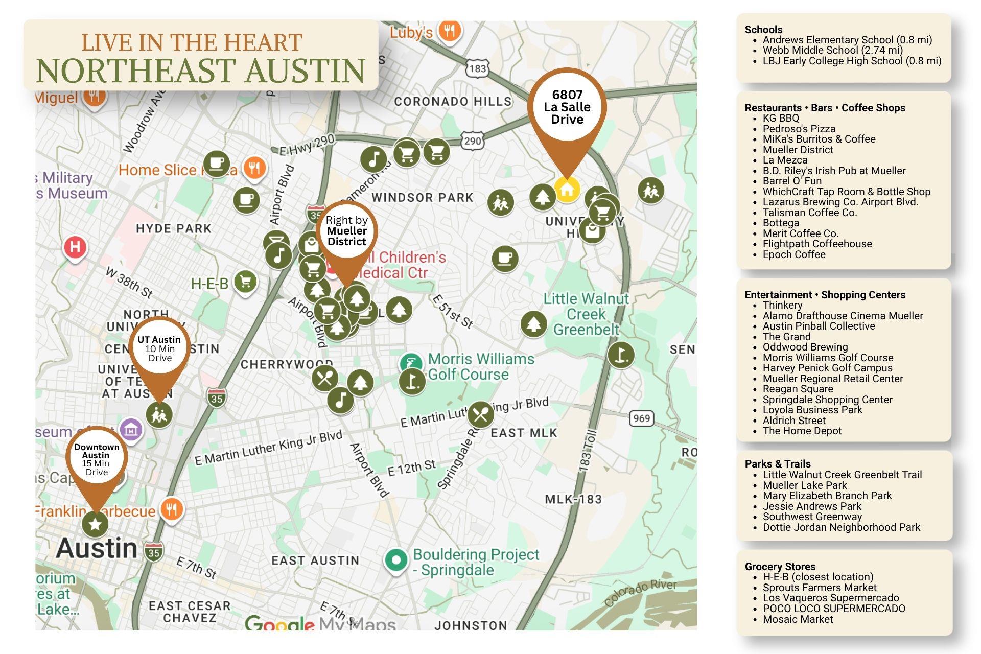 6807 La Salle DR, Austin, TX 78723