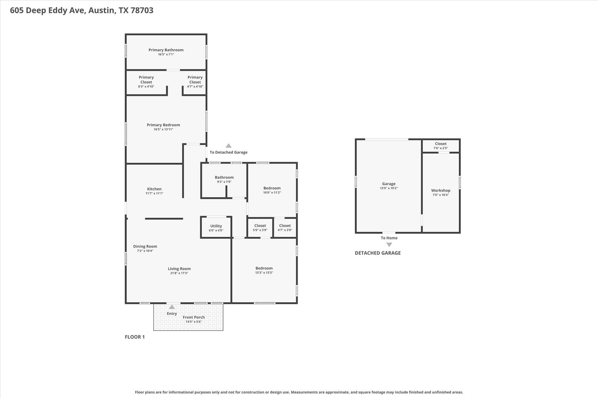 605 Deep Eddy Ave, Austin, TX 78703