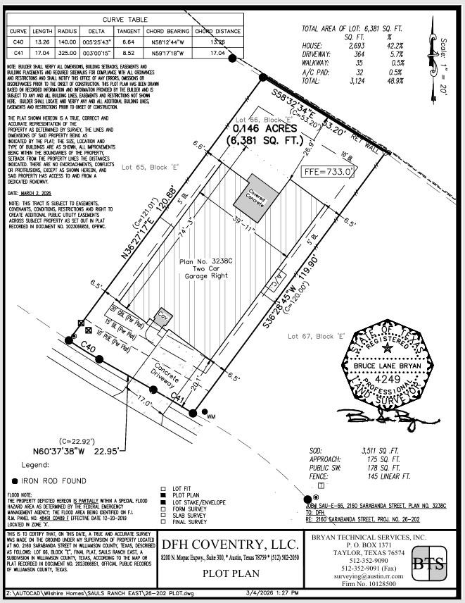 2160 Sarabanda ST, Round Rock, TX 78681