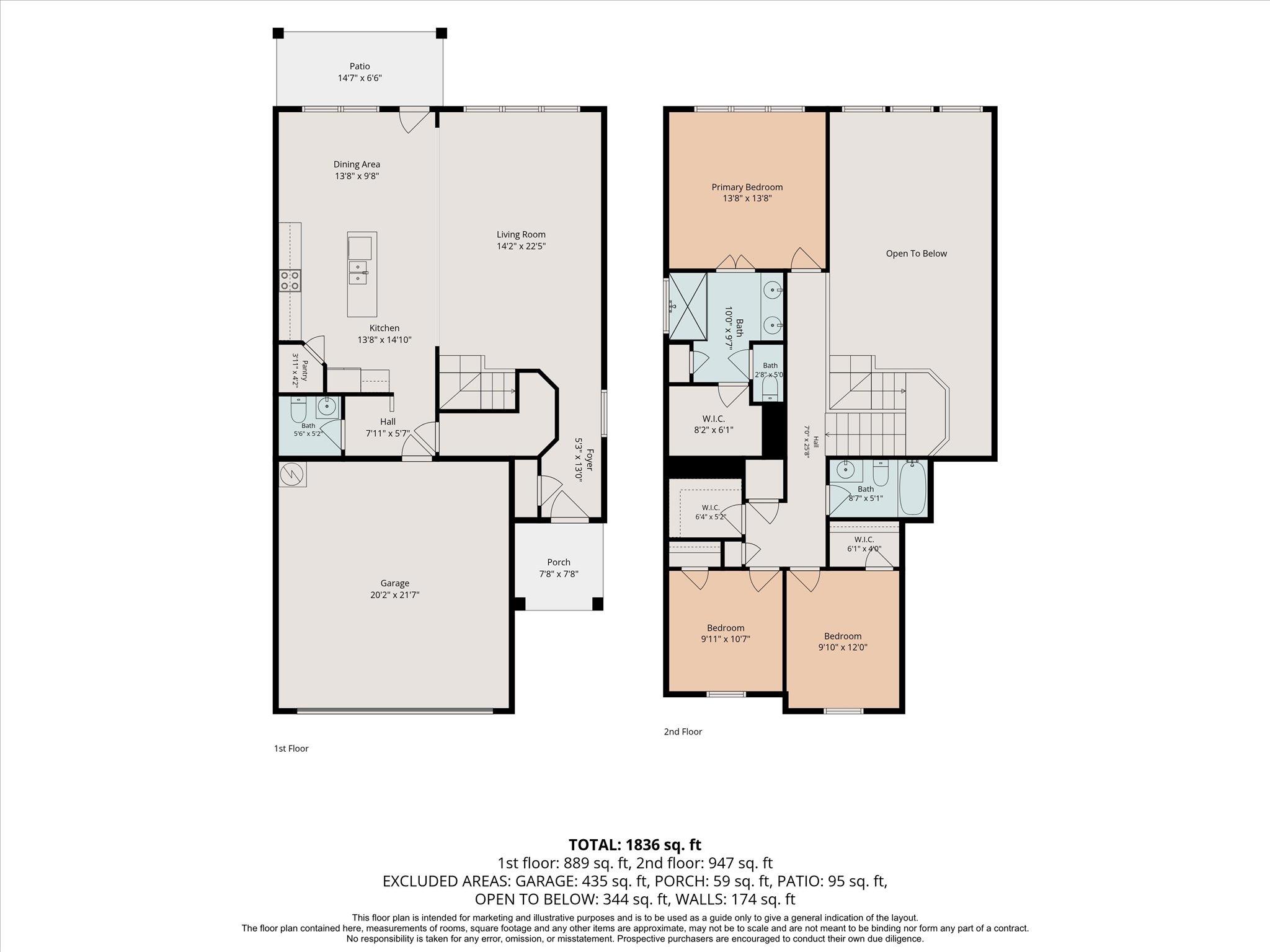 9936 Aly May DR, Austin, TX 78748