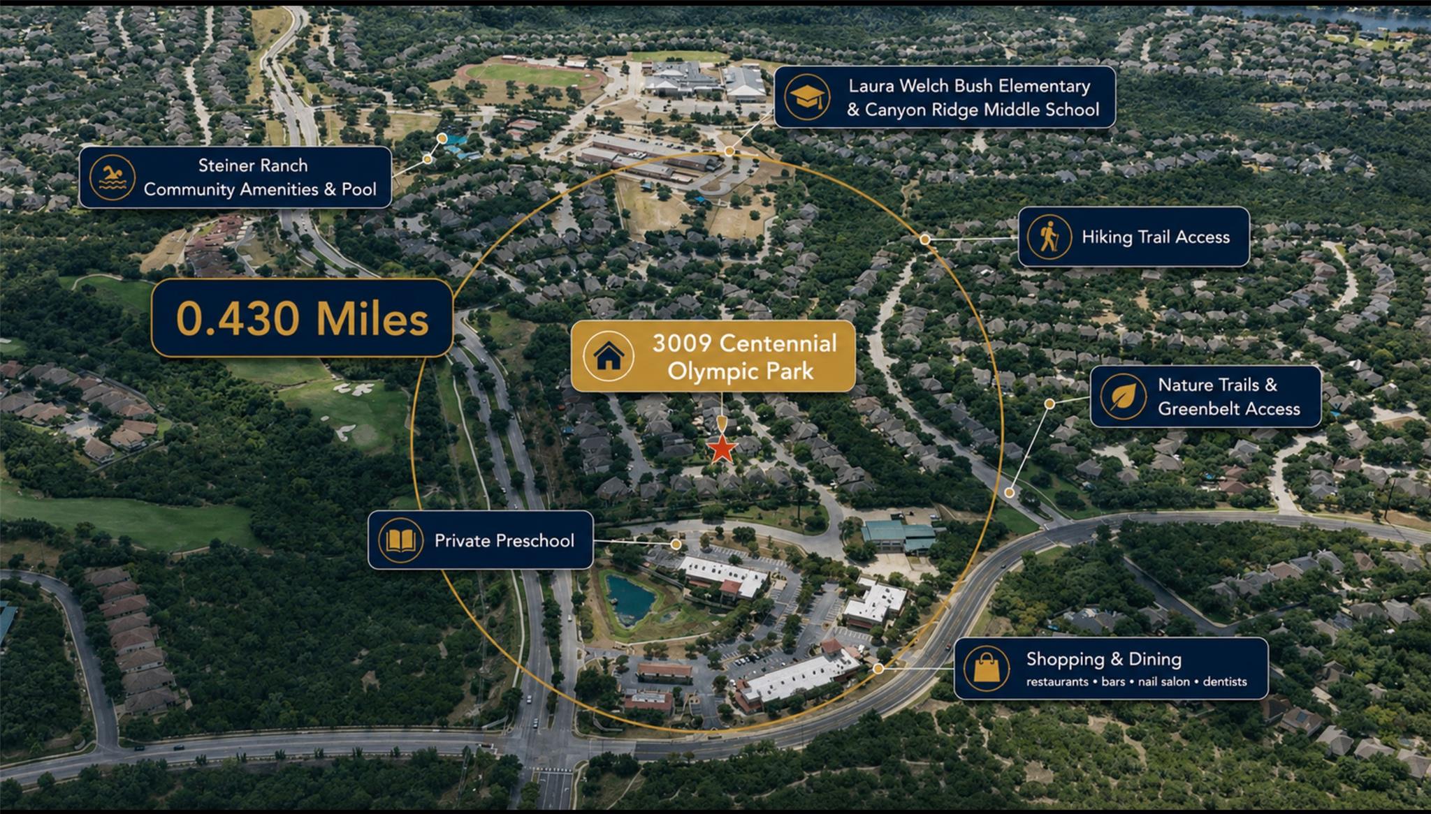 3009 Centennial Olympic Pk, Austin, TX 78732
