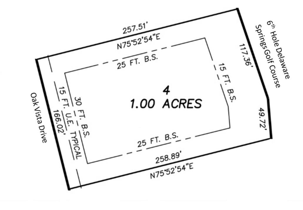 Lot 4 Oak Vista Dr, Burnet, TX 78611