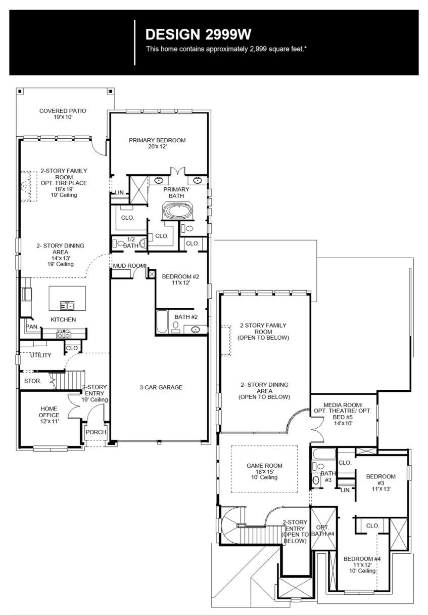 200 Rightfield DR, Liberty Hill, TX 78642