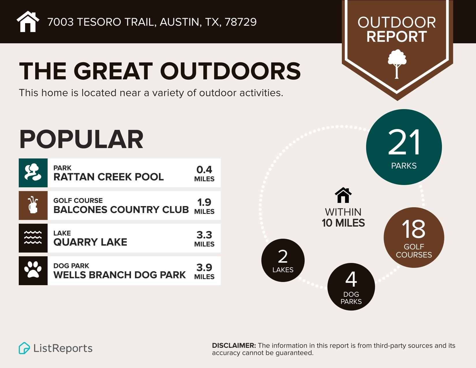 7003 Tesoro TRL, Austin, TX 78729