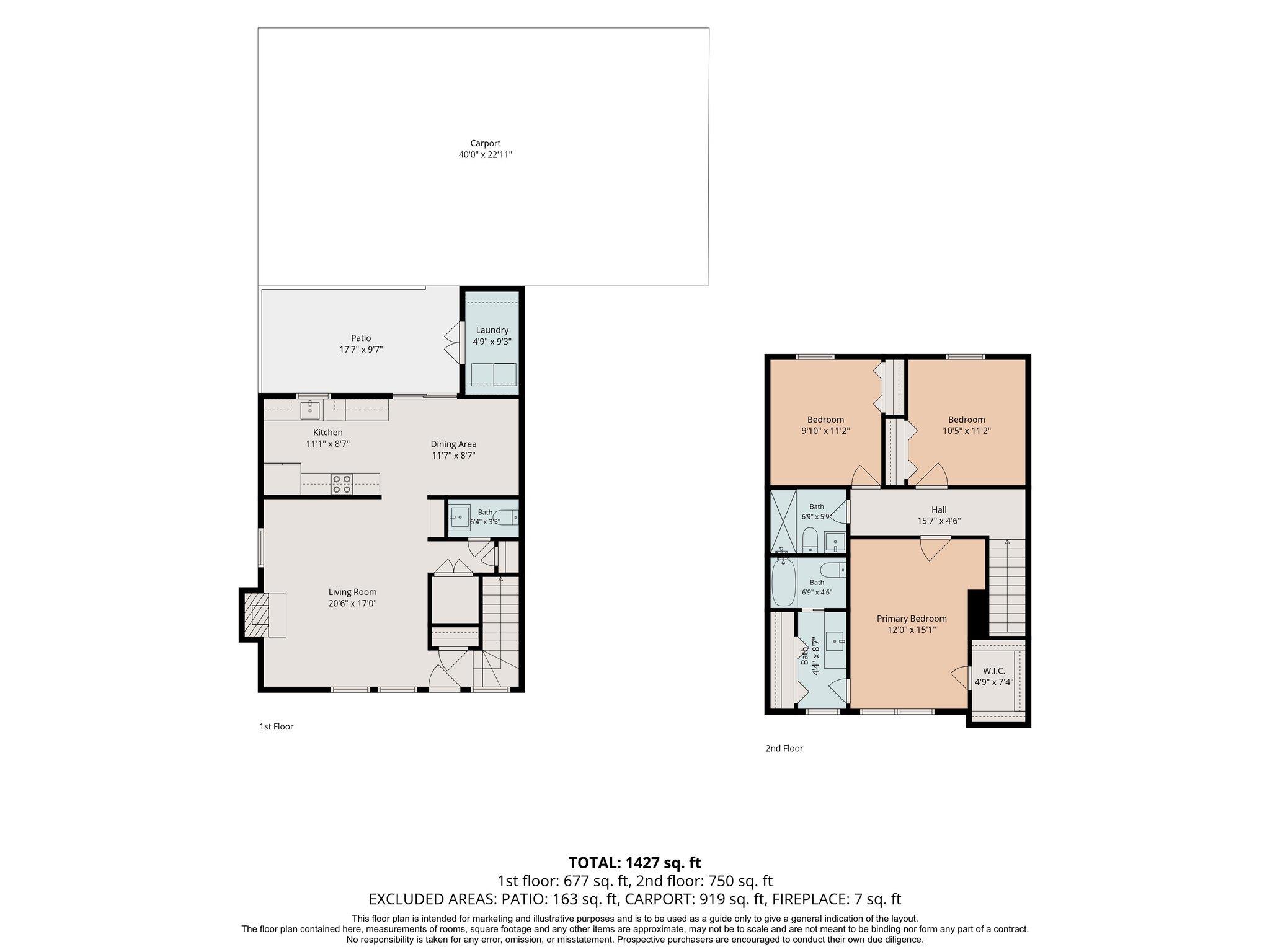 3609 Las Colinas DR #A, Austin, TX 78731