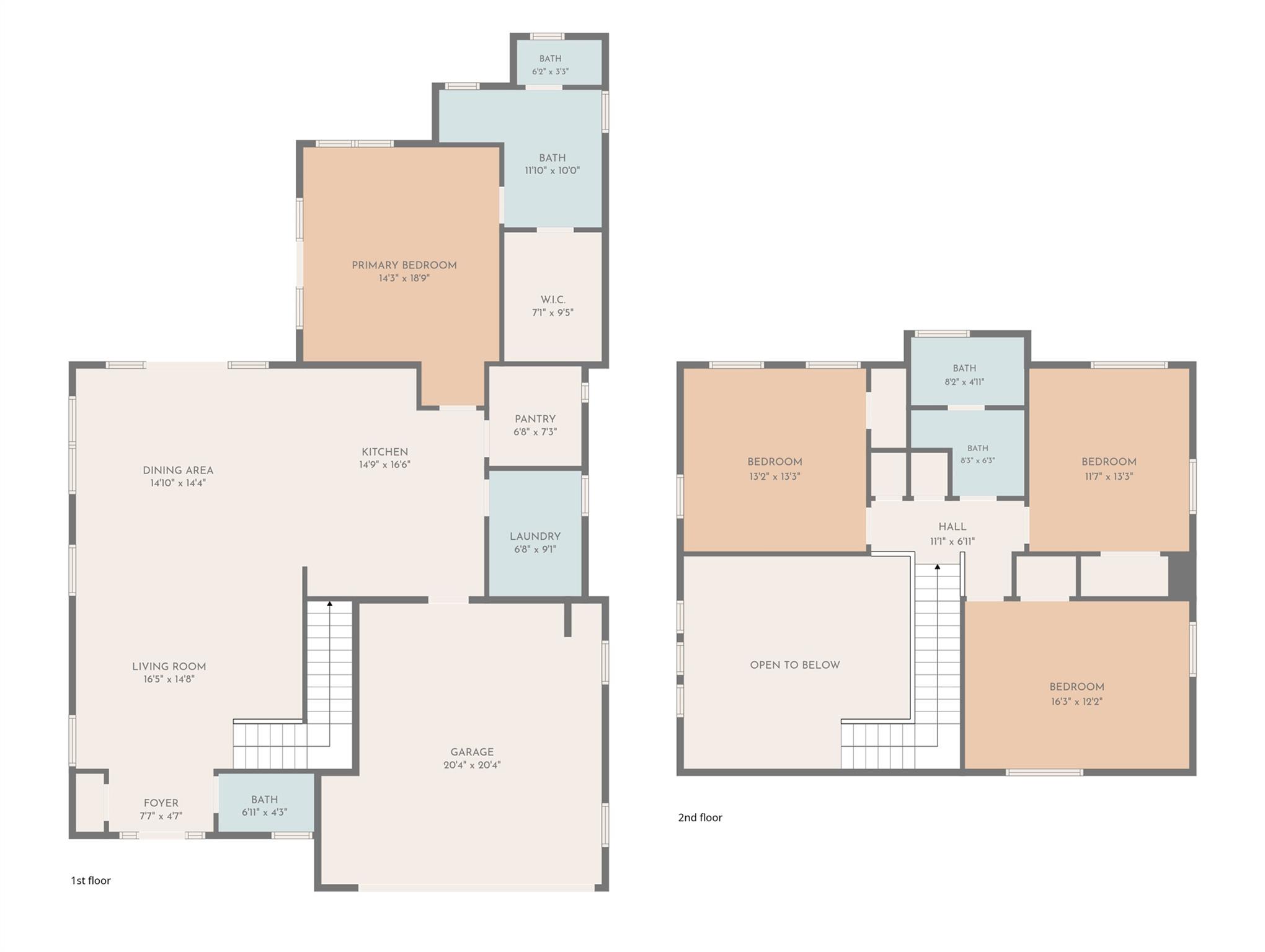 5110 Woodview Ave, Austin, TX 78756