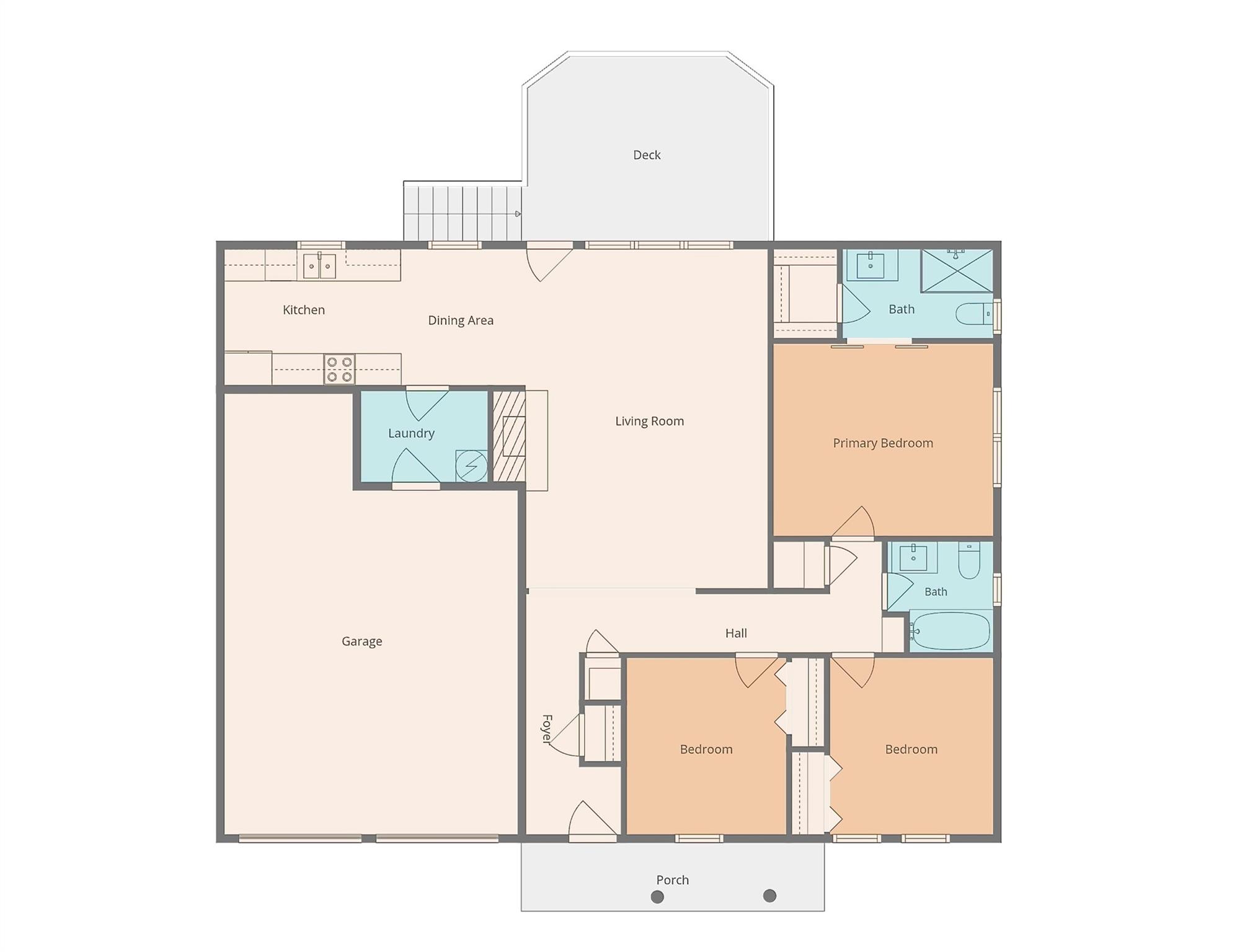 8005 Northforest DR, Austin, TX 78759