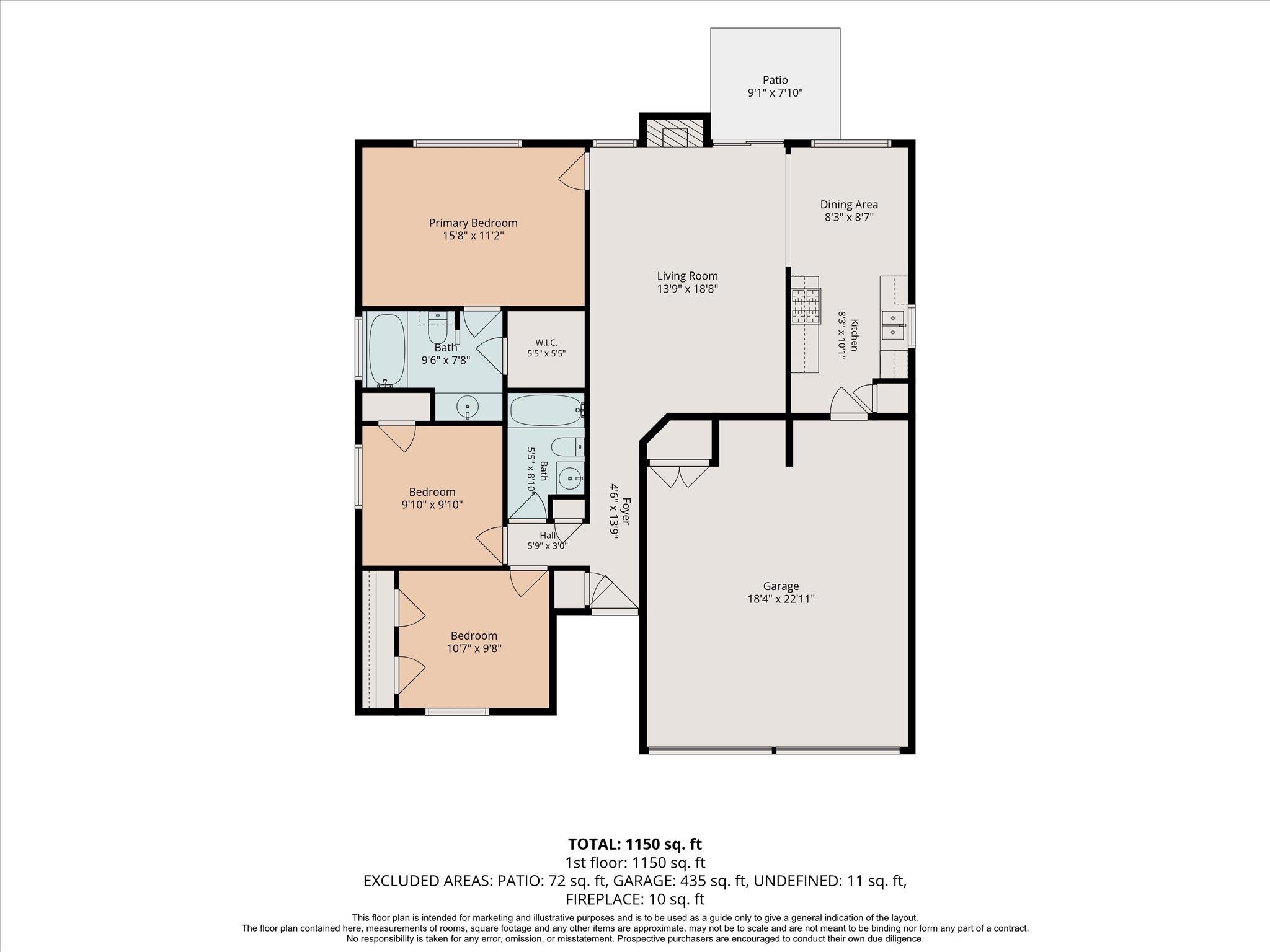 7701 Wakefield DR, Austin, TX 78749