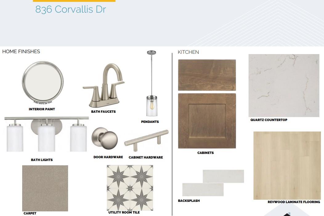 836 Corvallis DR, Leander, TX 78641