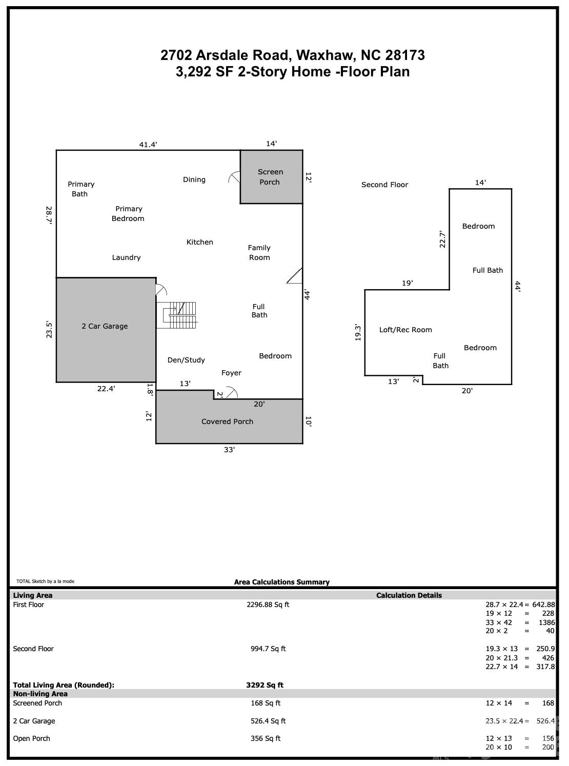 2702 Arsdale Rd, Waxhaw, NC 28173