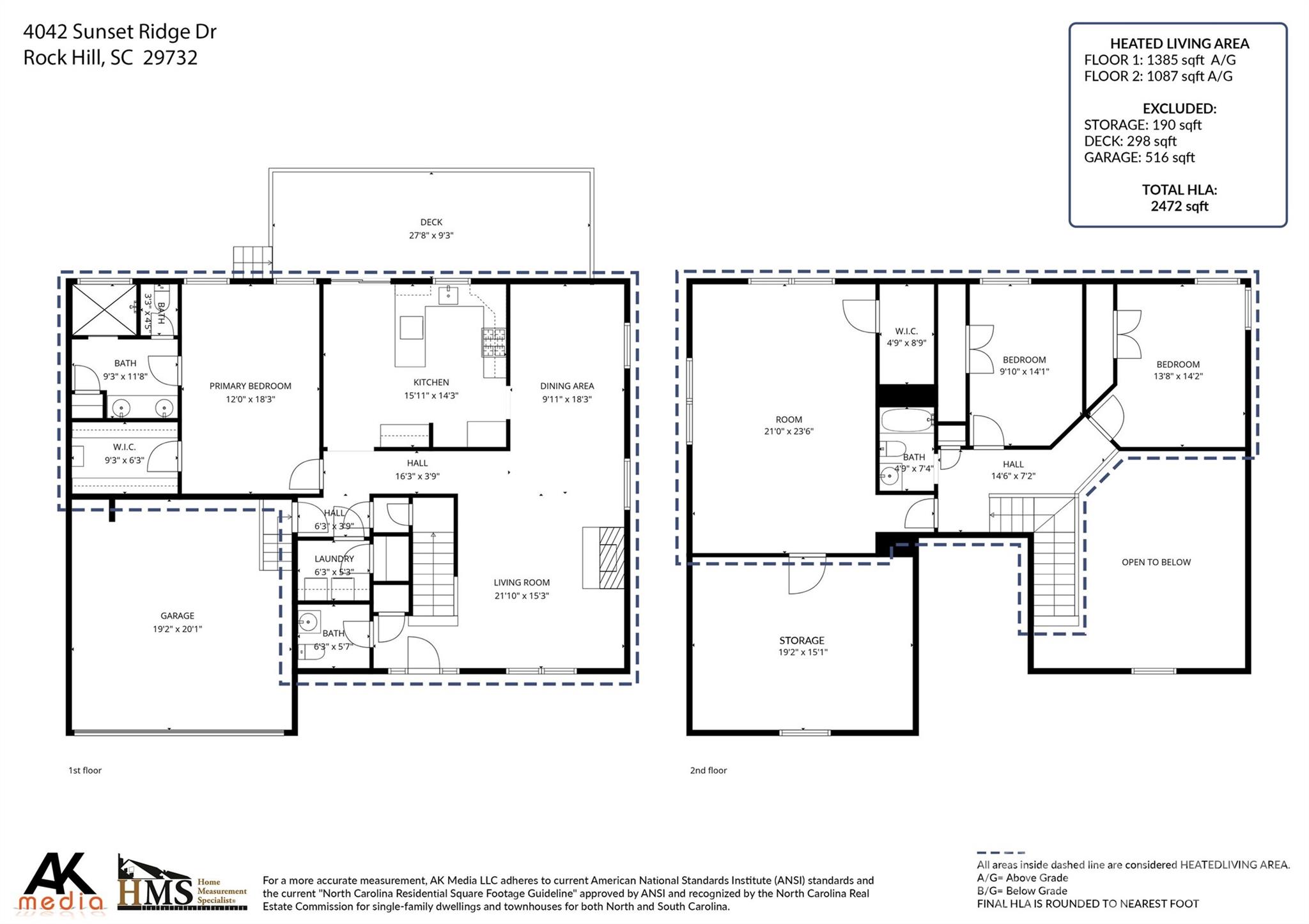 4042 Sunset Ridge Dr, Rock Hill, SC 29732