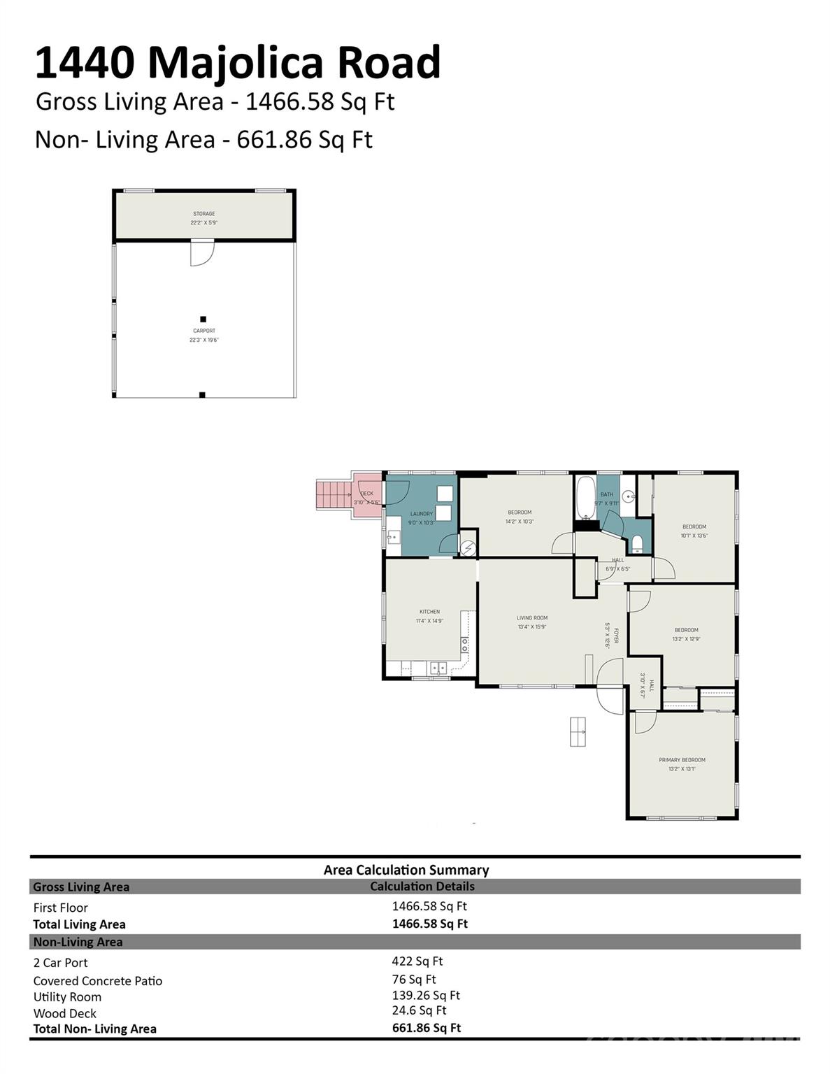 1440 Majolica Rd, Salisbury, NC 28147