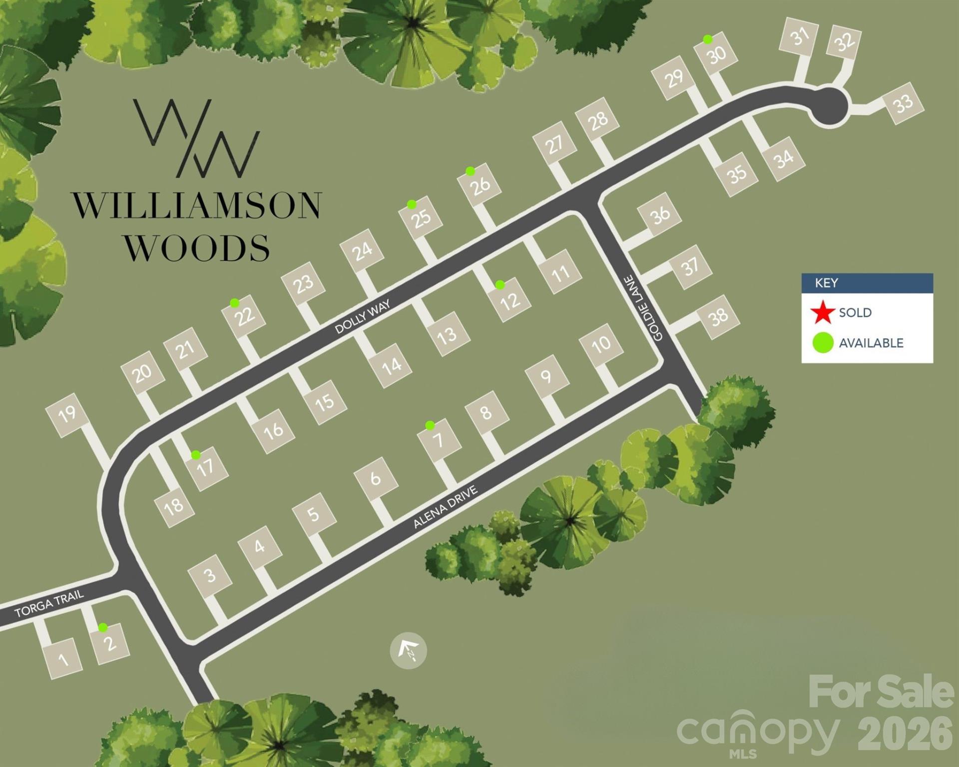 5016 Dolly Way, Mint Hill, NC 28105