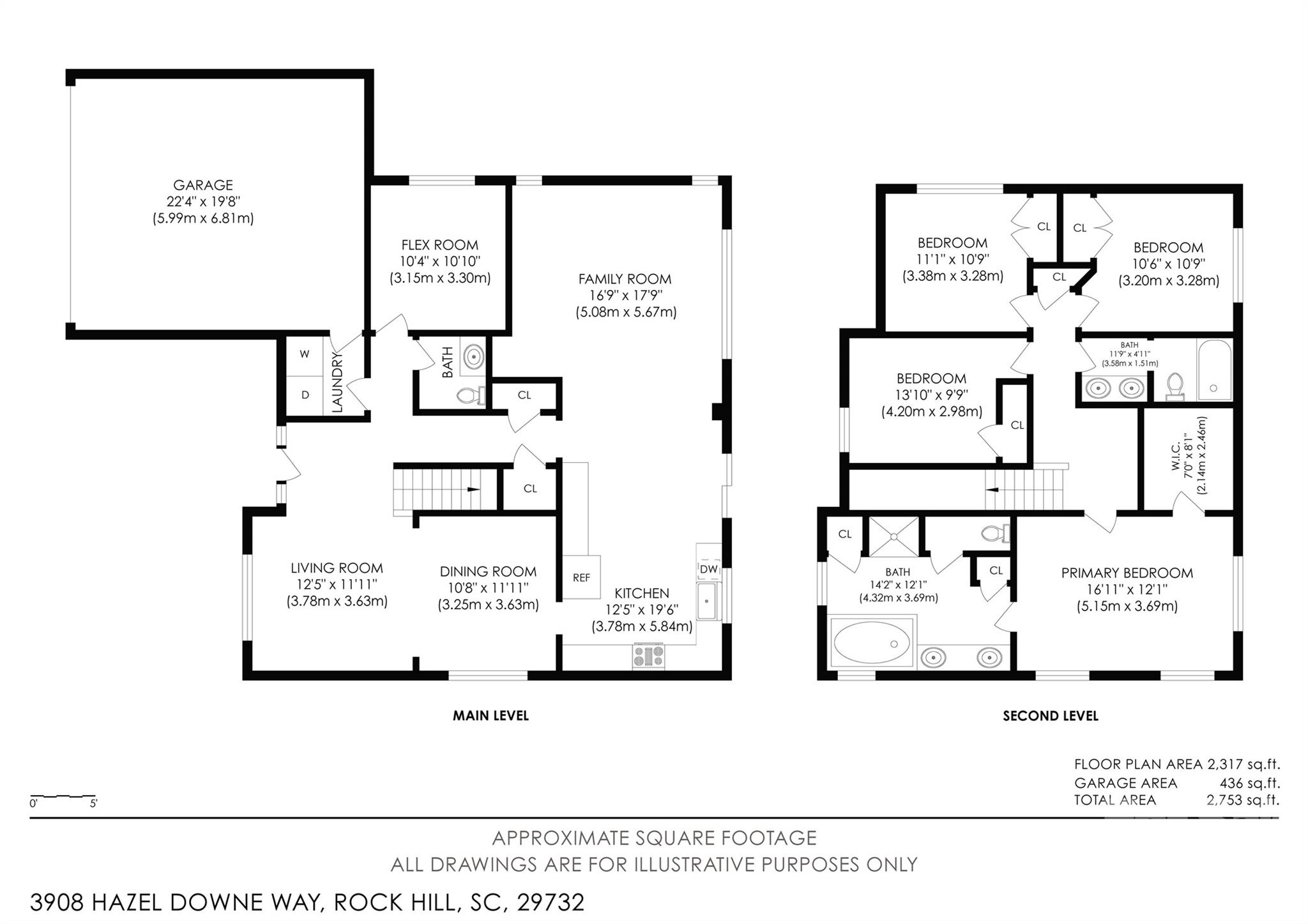 3908 Hazel Downe Way, Rock Hill, SC 29732