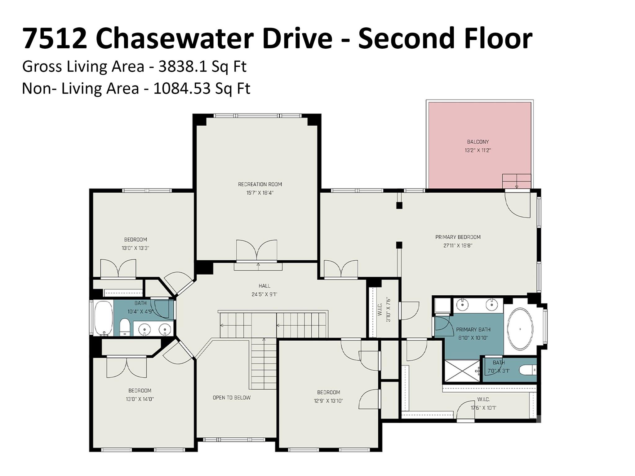 7512 Chasewater Dr, Harrisburg, NC 28075