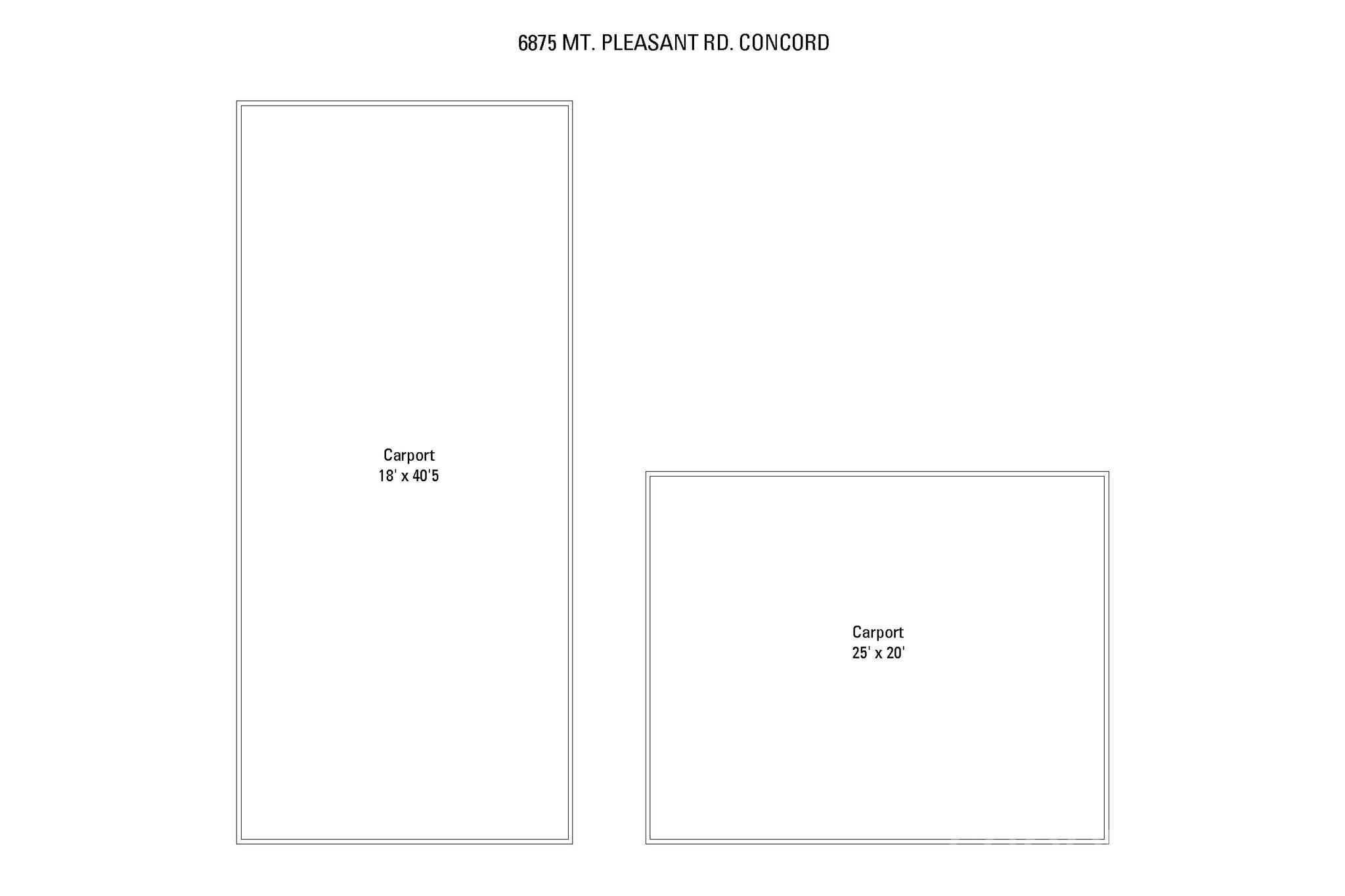 6875 Mount Pleasant Rd S, Concord, NC 28025
