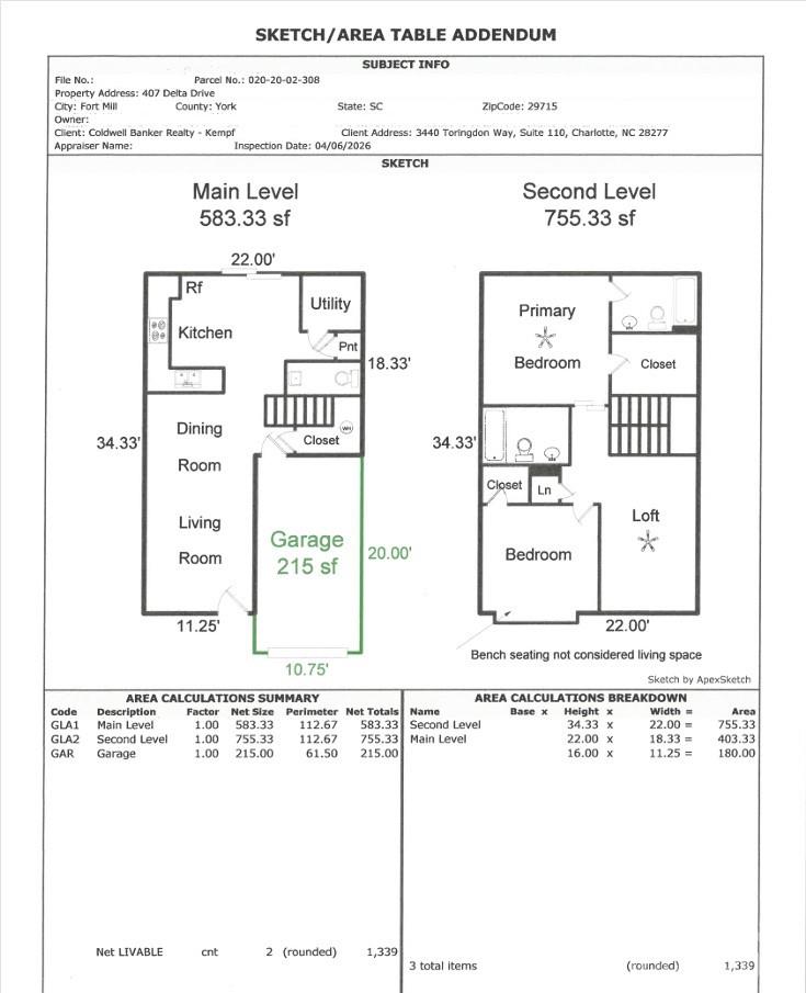 407 Delta Dr, Fort Mill, SC 29715