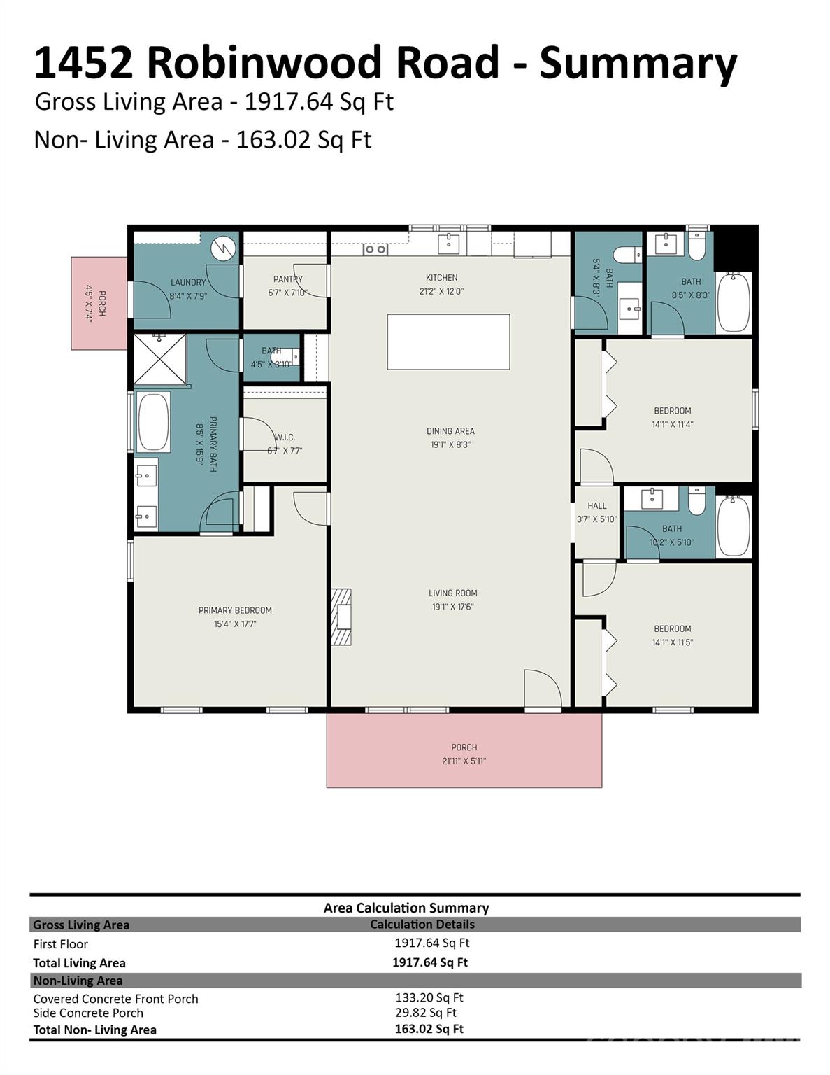 1452 Robinwood Rd, Gastonia, NC 28054