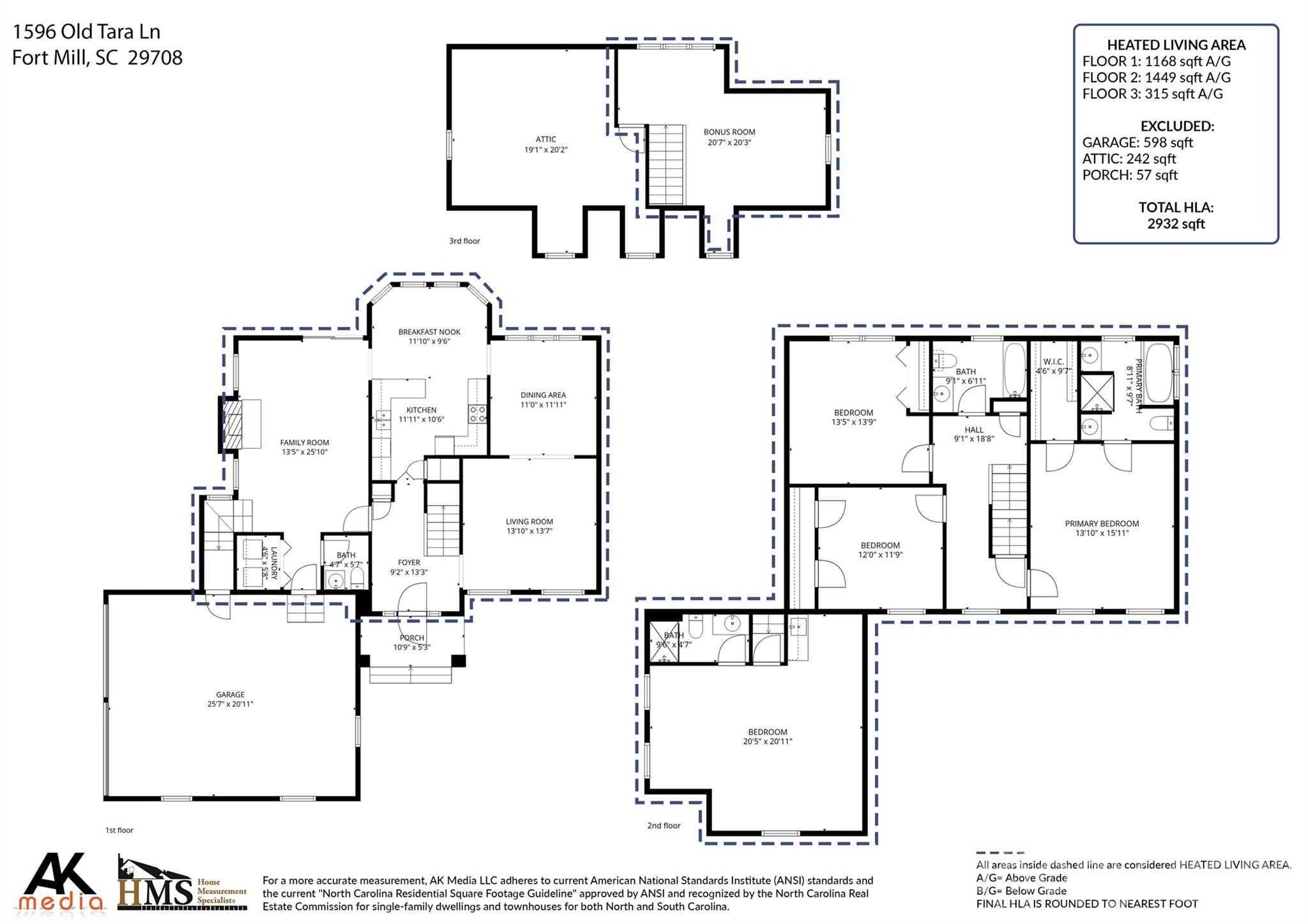 1596 Old Tara Ln, Fort Mill, SC 29708
