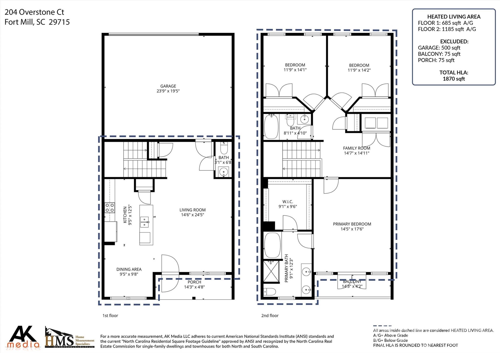 204 Overstone Ct, Fort Mill, SC 29715