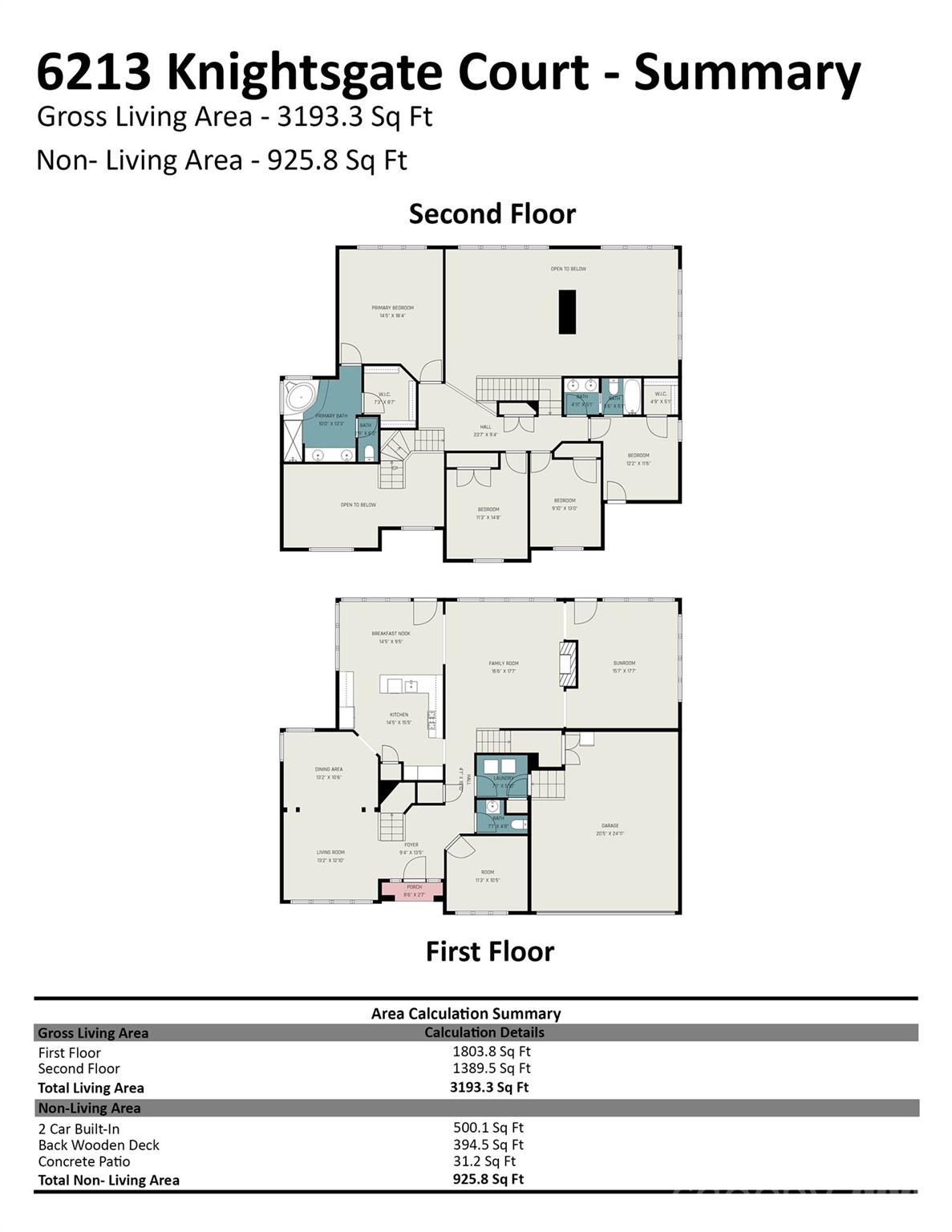 6213 Knightsgate Ct, Charlotte, NC 28269