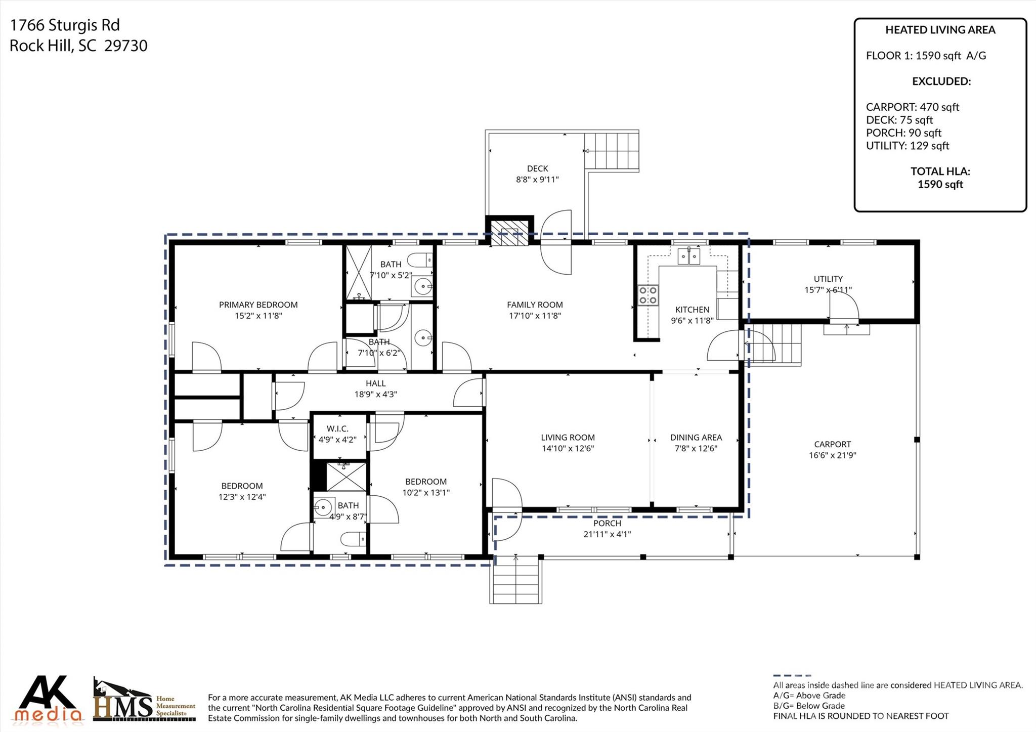 1766 Sturgis Rd, Rock Hill, SC 29730