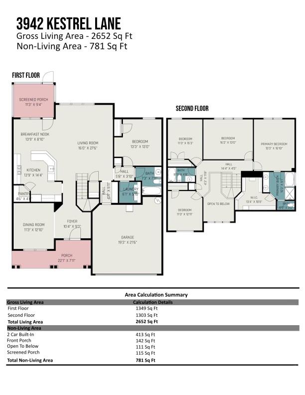 3942 Kestrel Ln, Fort Mill, SC 29707