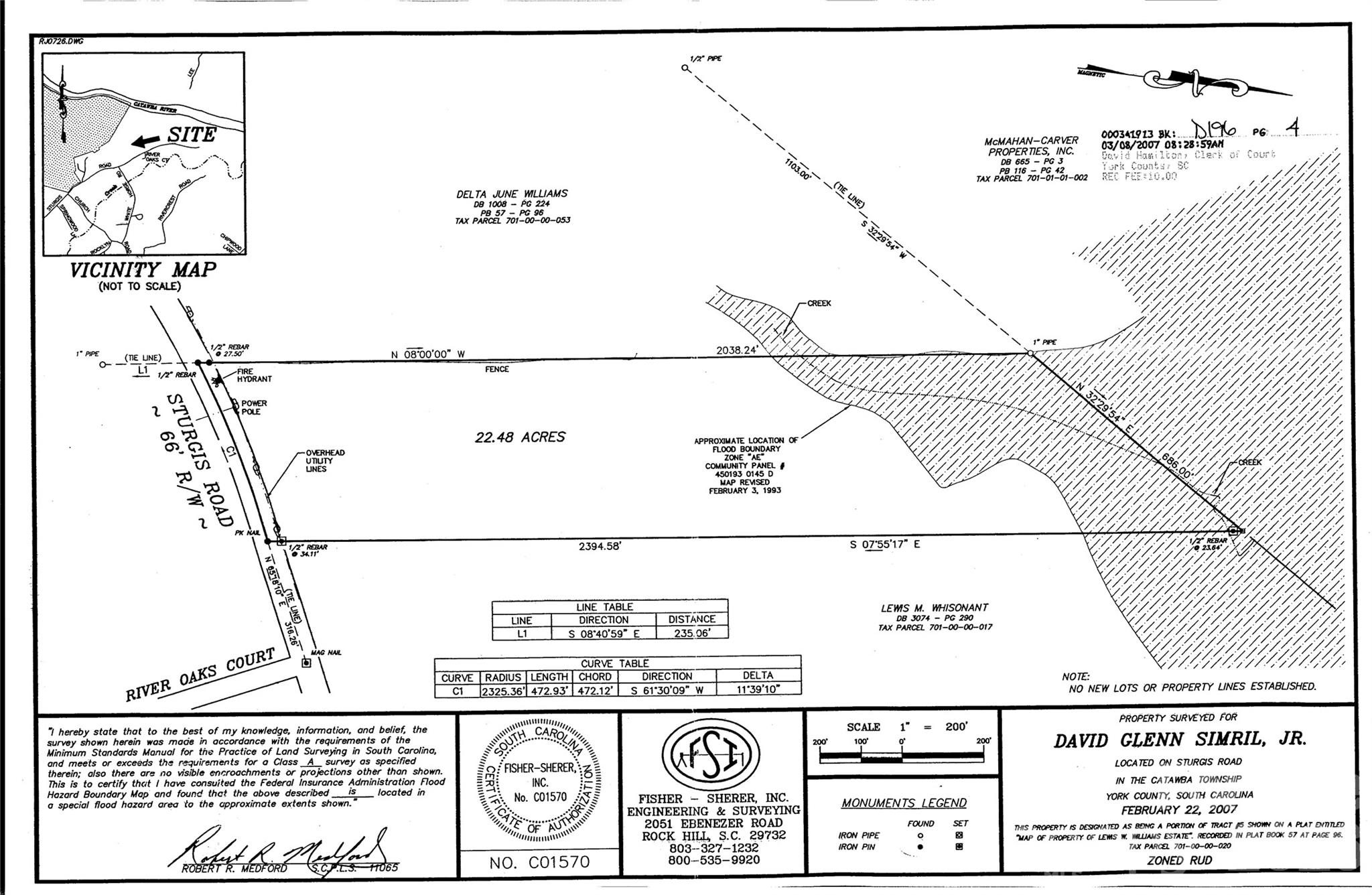 22.48 Acres Sturgis Rd, Rock Hill, SC 29730