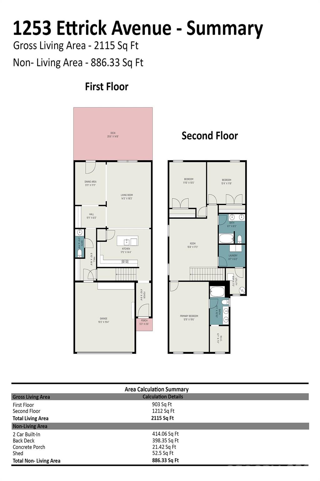 1253 Ettrick Ave, Rock Hill, SC 29732