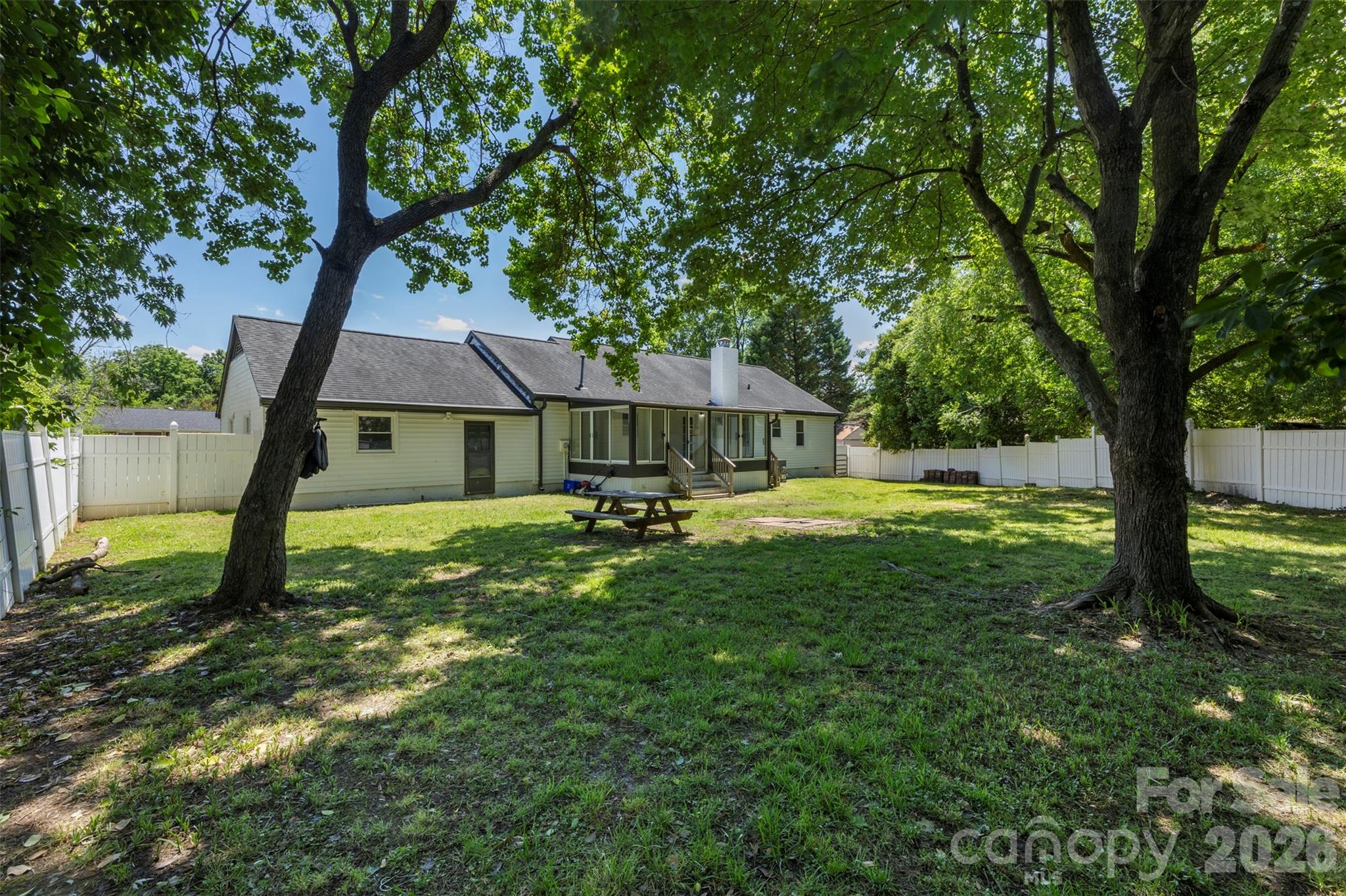 1542 Fieldcrest Cir, Rock Hill, SC 29732