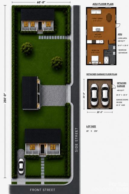 404 Community St, Rock Hill, SC 29730