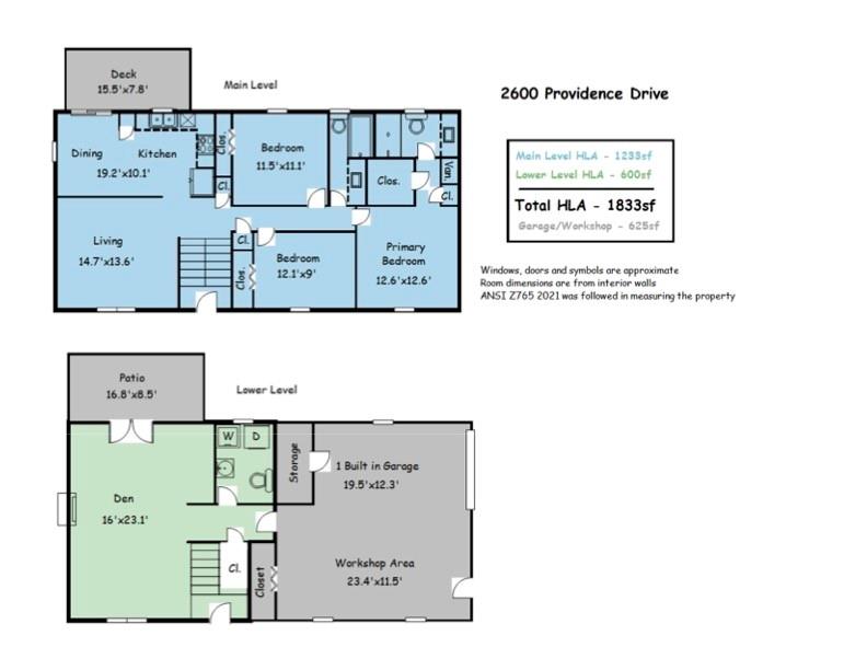2600 Providence Dr, Gastonia, NC 28052
