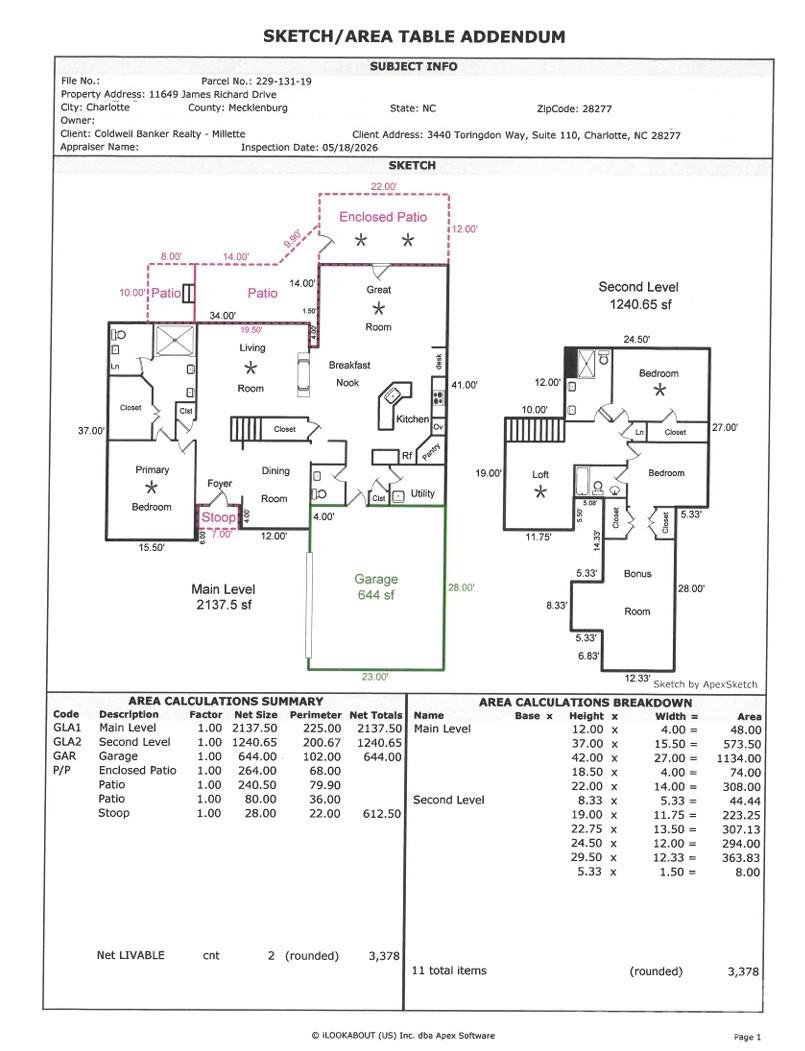 11649 James Richard Dr, Charlotte, NC 28277
