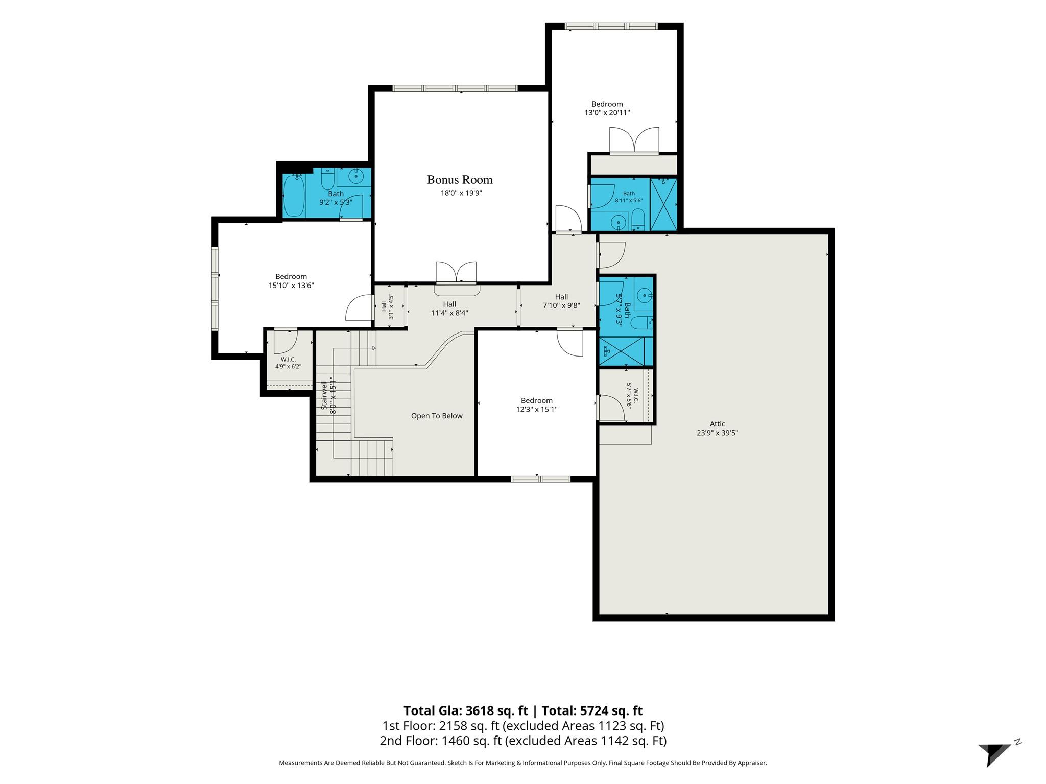4063 Country Overlook Dr, Fort Mill, SC 29715