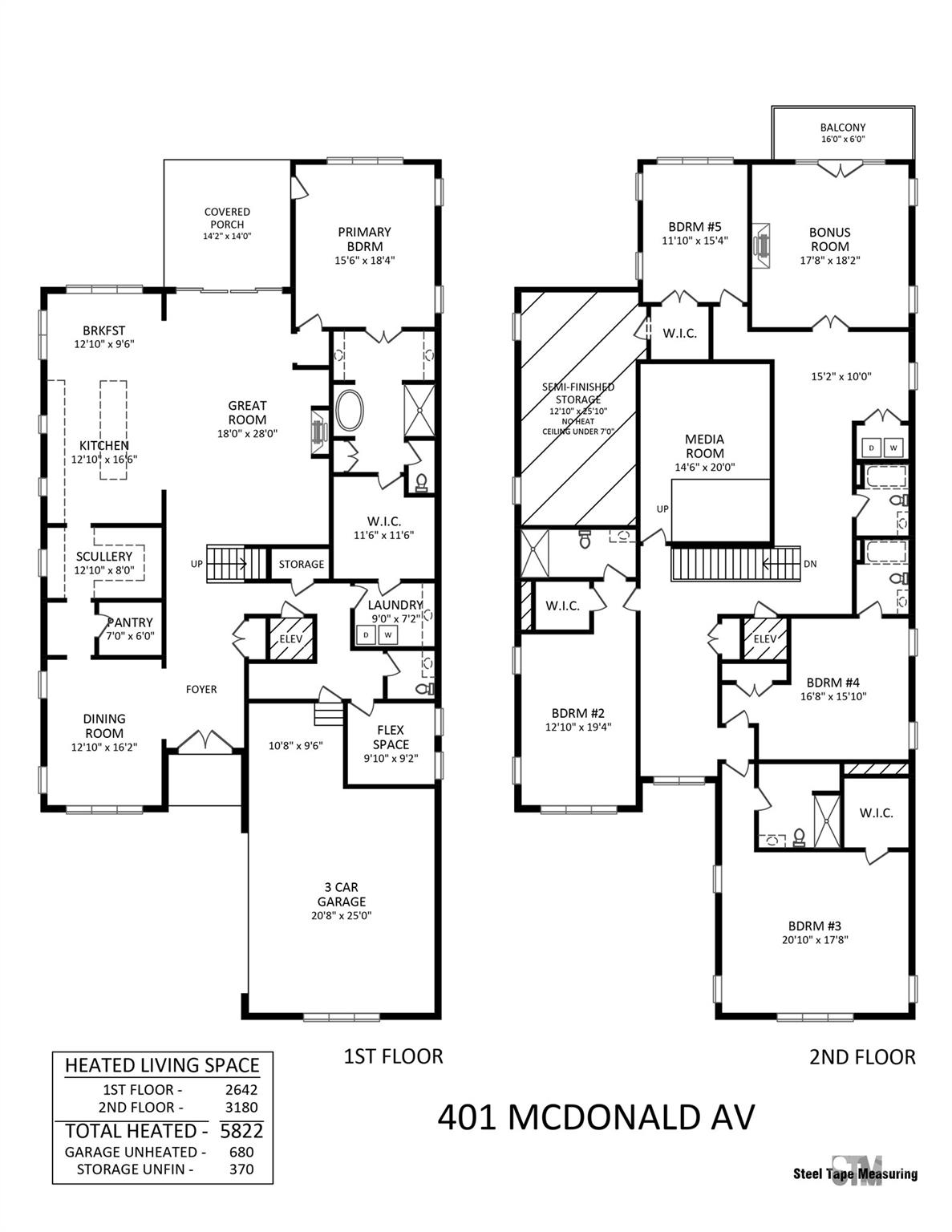 401 Mcdonald Ave, Charlotte, NC 28203