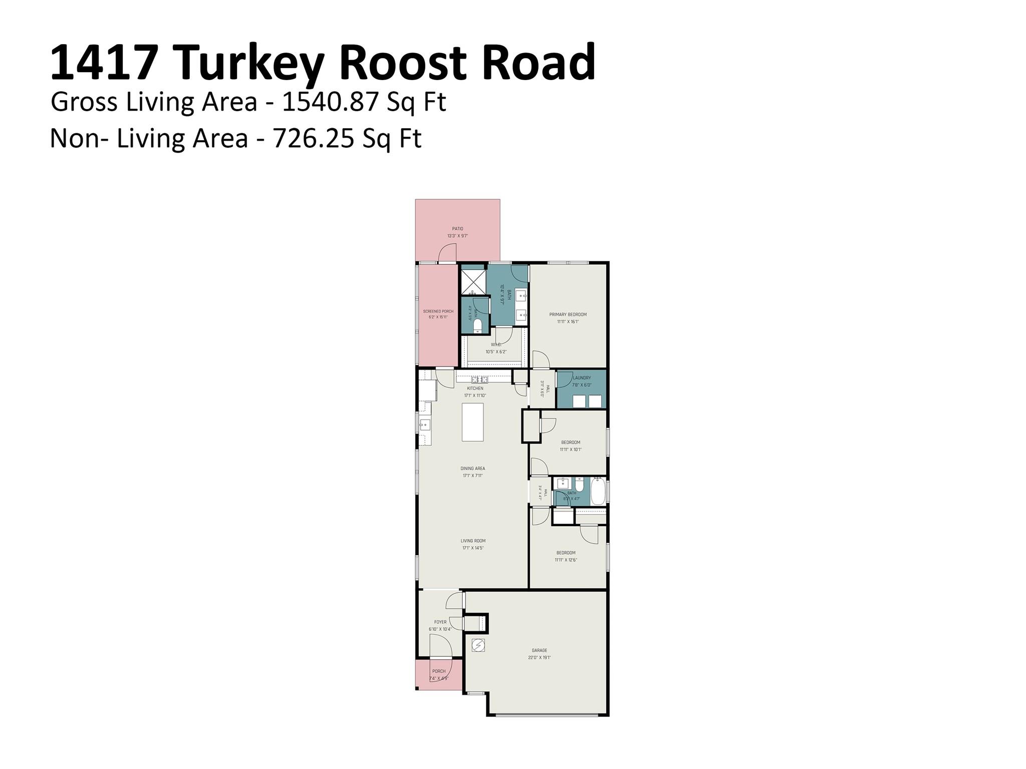 1417 Turkey Roost Rd, Fort Mill, SC 29715