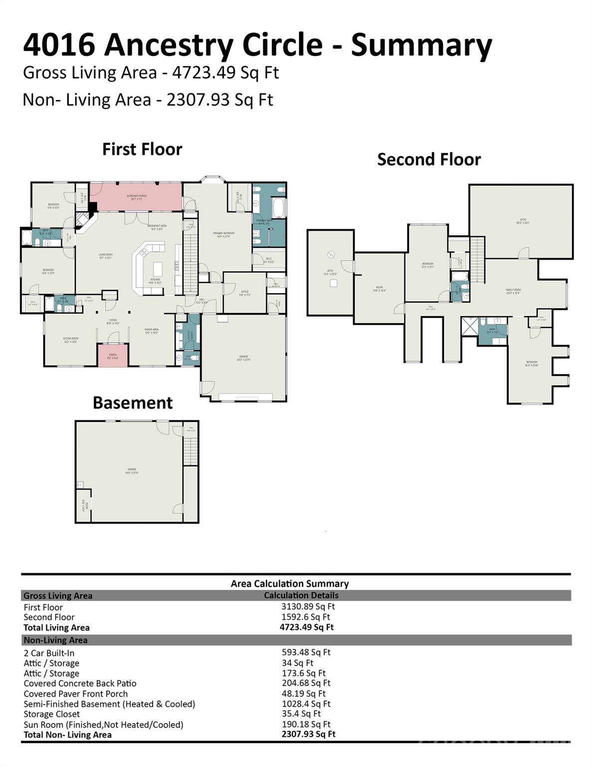 4016 Ancestry Cir, Weddington, NC 28104