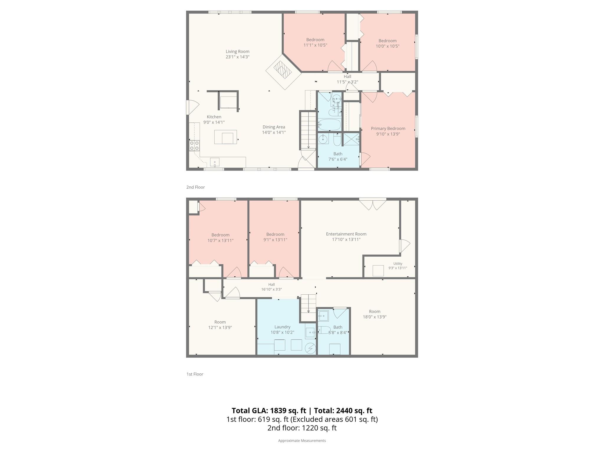 5917 Davis Rd, Waxhaw, NC 28173