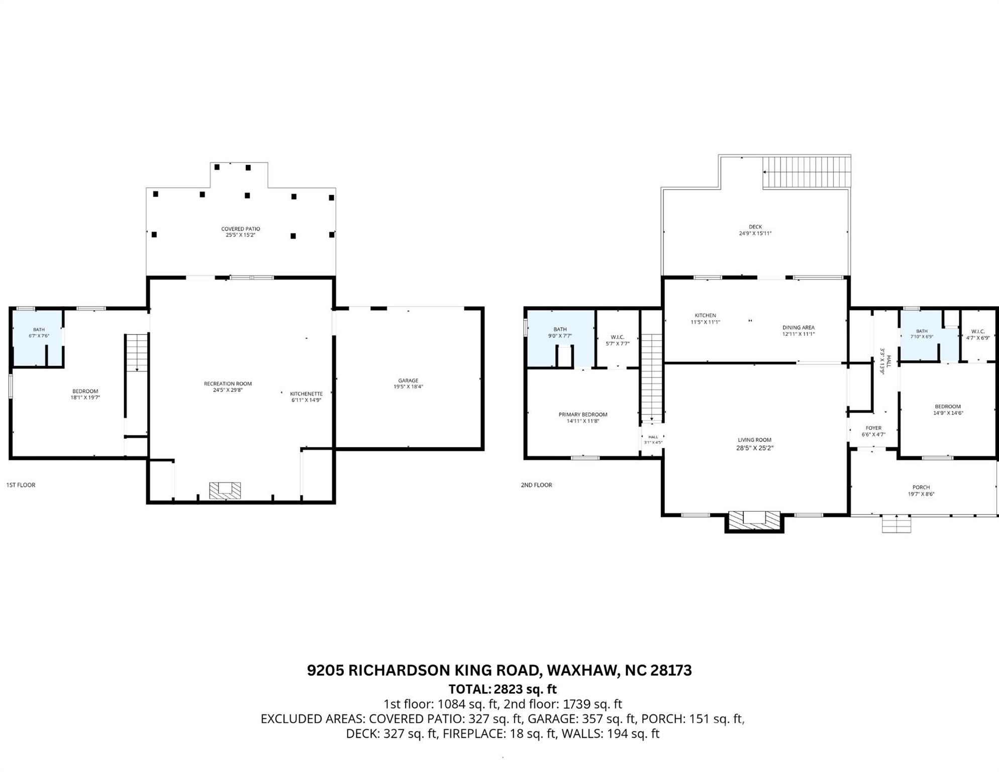 9205 Richardson King Rd, Waxhaw, NC 28173